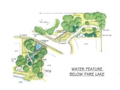 Water Feature Plans